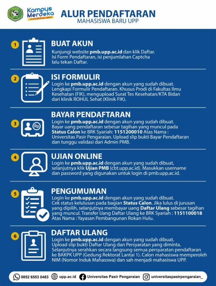 Alur Pendaftaran Mahasiswa Baru di Universitas Pasir Pengaraian