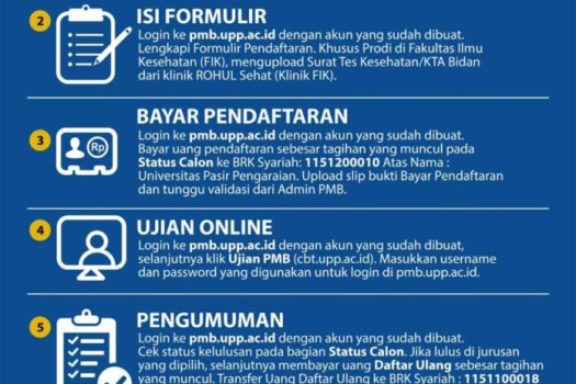 Alur Pendaftaran Mahasiswa Baru di Universitas Pasir Pengaraian
